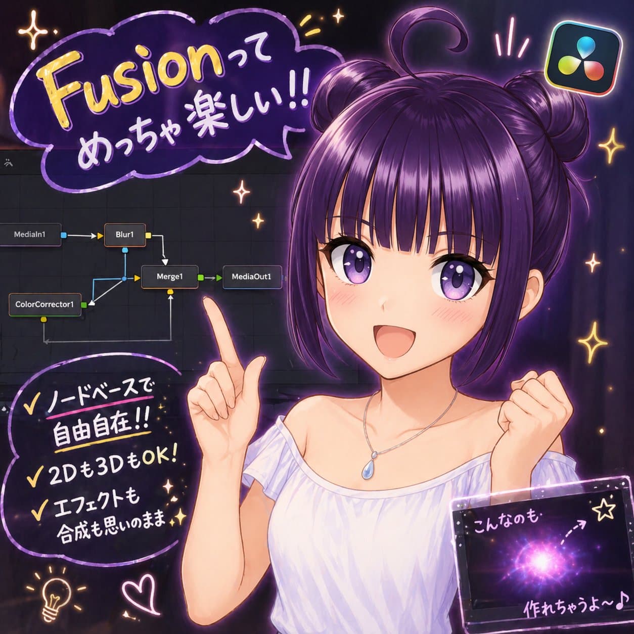 Joyful Discussion on Fusion Nodes